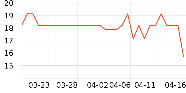 ����/ˮͰ/������ʷ�۸�