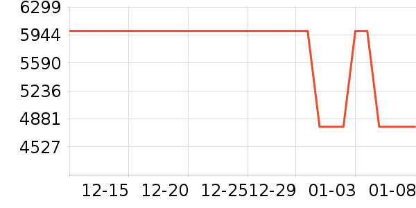 ���η�����ʷ�۸�