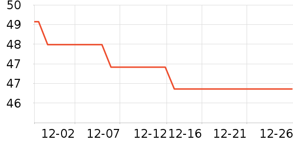 ��Ȼ��ˬ��ˮ��ʷ�۸�