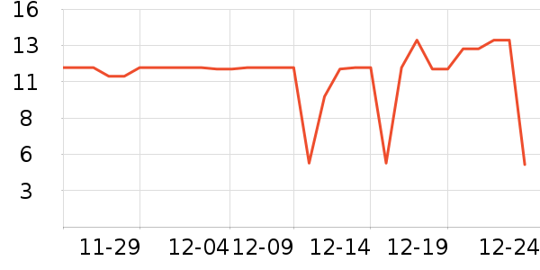 ����������������ʷ�۸�