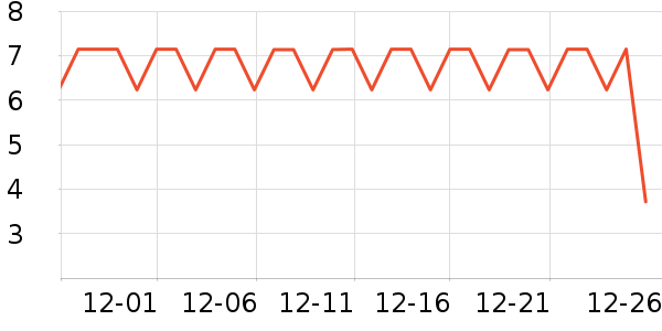 ����Ʒ�Ʋ���/���߰���ʷ�۸�