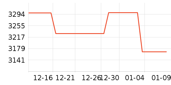 �ɸ�綯��װ����ʷ�۸�