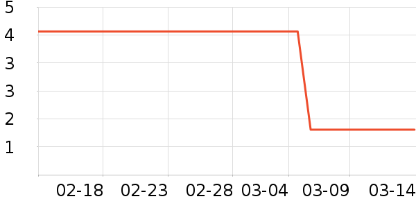 ����Ʒ�ƾ��������ʷ�۸�