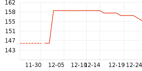usmile�綯��ˢ��ʷ�۸�