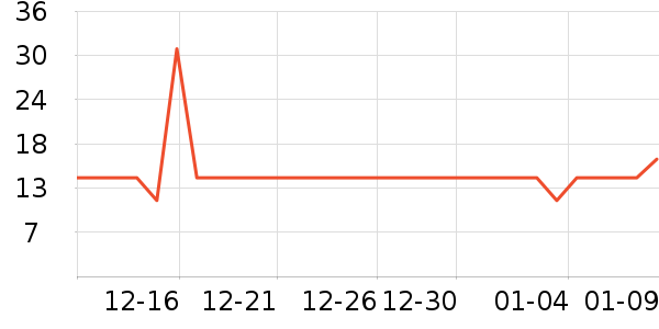 ��������Ӥ��ʪ����ʷ�۸�