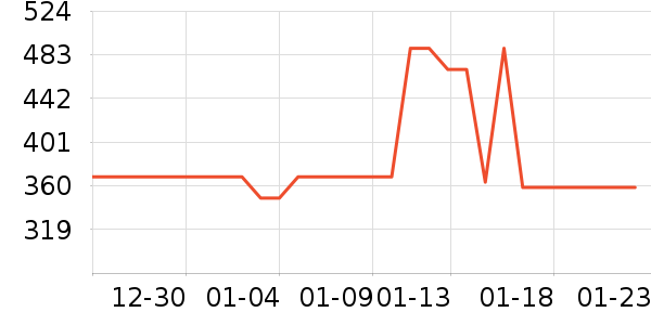 ���´���ԡ/��ԡ����ʷ�۸�