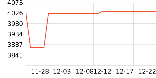 �����˿��������ʷ�۸�