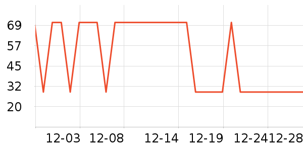 ��̺/�ص���ʷ�۸�