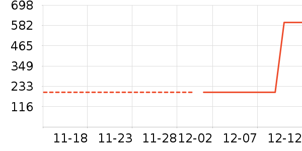 ����Һ�׾���ʷ�۸�