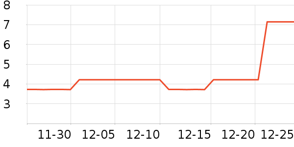 ����Ʒ�����������ʷ�۸�