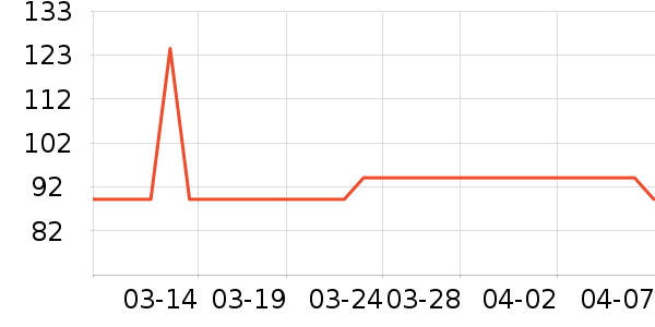 �����˱�Я/�ƶ���Դ��ʷ�۸�