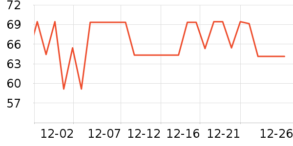 ���ױ���������ʷ�۸�