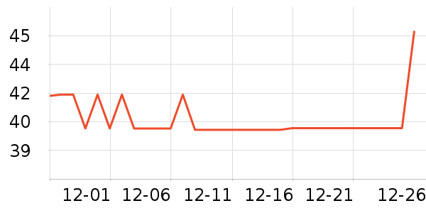 Kocotree��ͯ������ʷ�۸�