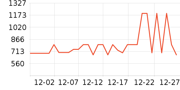 ��˾�����޷���ʷ�۸�