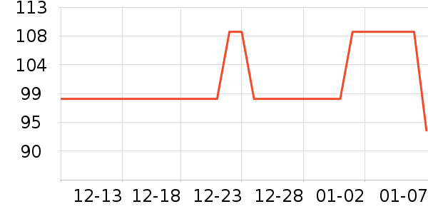 ŷ���Ż�����װ��ʷ�۸�