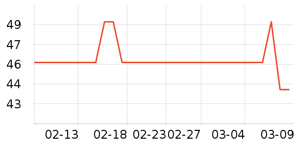 MaxsunҰ�ʹ�����ʷ�۸�