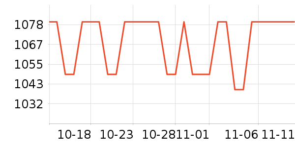 ����Һ�׾���ʷ�۸�