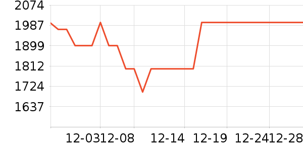 ��̫�����ʷ�۸�