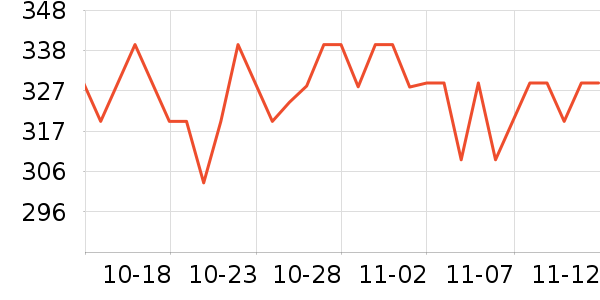 �ղ��������/�忾����ʷ�۸�