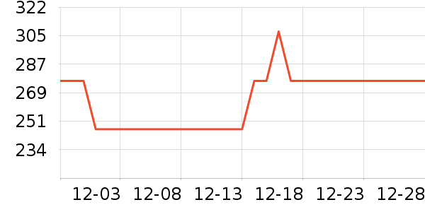 ά������Χ������ʷ�۸�