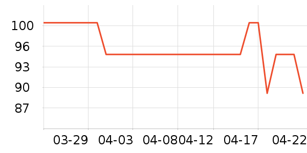 ͬ��������ϵͳ��������ʷ�۸�