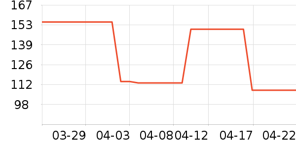 ��˼��Ӥ��Ӫ����ʷ�۸�