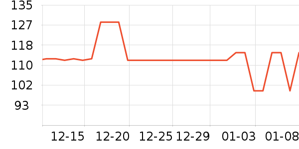 �ʺɹҼ�/�ڼ�/�Ѽ���ʷ�۸�