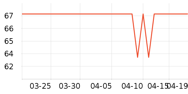 ������������ʷ�۸�