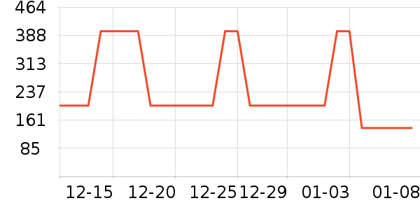 ��������Ůװ��ʷ�۸�