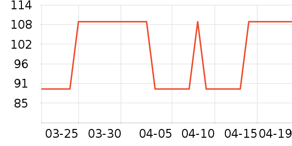 �̰ű�����ʪ��ʷ�۸�