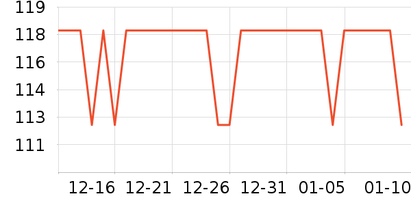 �鰮�����ʷ�۸�