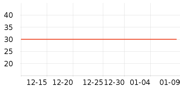 ��¹����ë��/������ʷ�۸�