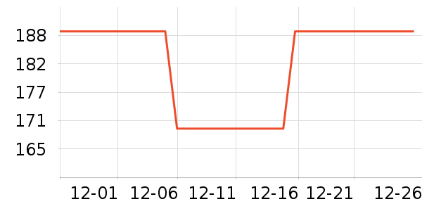 Ӣ�϶�ͯ�Ҿӷ���ʷ�۸�