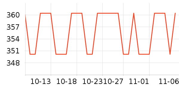 ����Һ�׾���ʷ�۸�