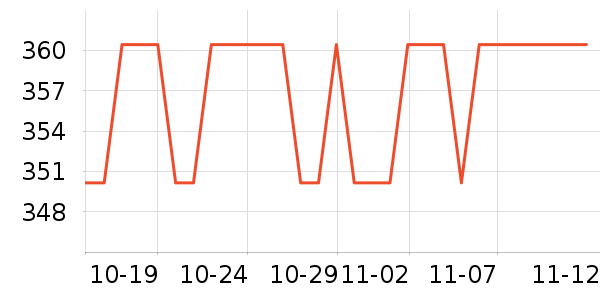 ����Һ�׾���ʷ�۸�