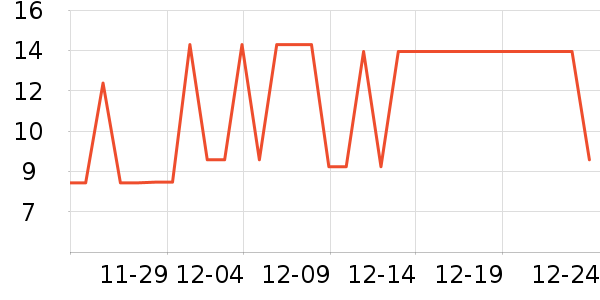 �߽�˿������������ʷ�۸�