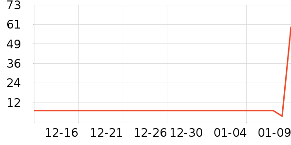 �б�è��ʳ��ʷ�۸�