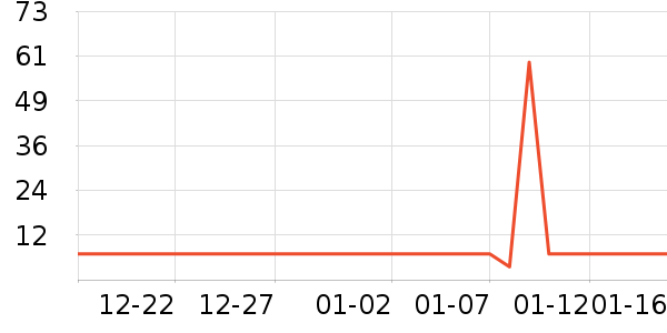 �б�è��ʳ��ʷ�۸�