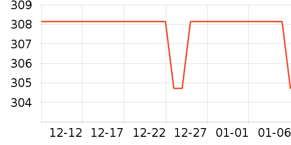 �Ʒ������õ�����ʷ�۸�