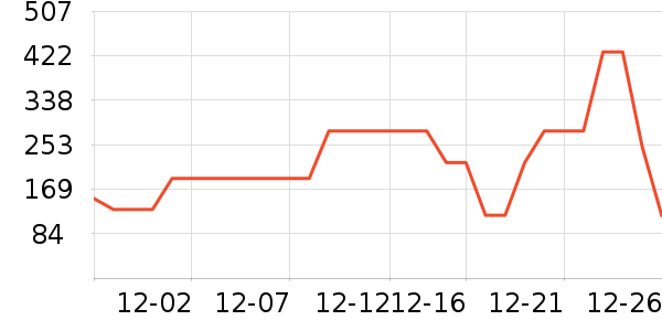 ������ʿѩ��ѥ��ʷ�۸�