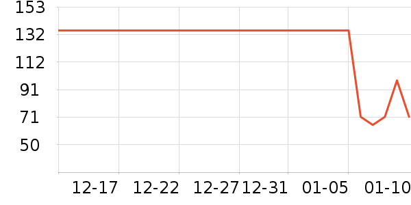 ���ƻƾ�/��������ʷ�۸�