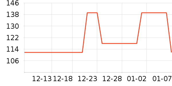 ŷ���Ż�����װ��ʷ�۸�