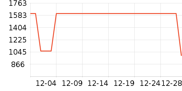 ELLEŮʽë�ش�����ʷ�۸�