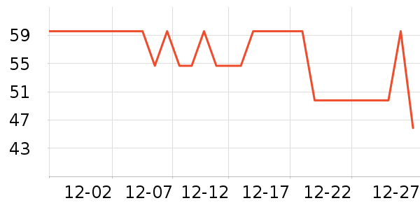 ŷʫ����Һ��˪��ʷ�۸�