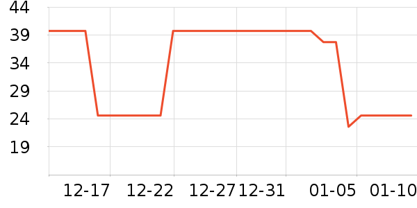 ��������/�̲�/������ʷ�۸�