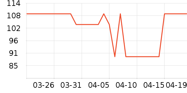 �̰ű�����ʪ��ʷ�۸�