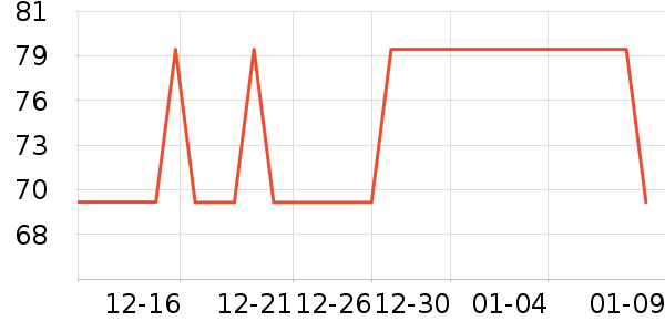 ���˴ﱣ�º���ʷ�۸�