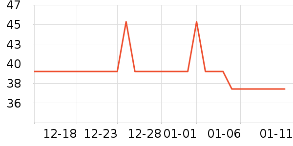 ����Ȫˬ��ˮ��ʷ�۸�