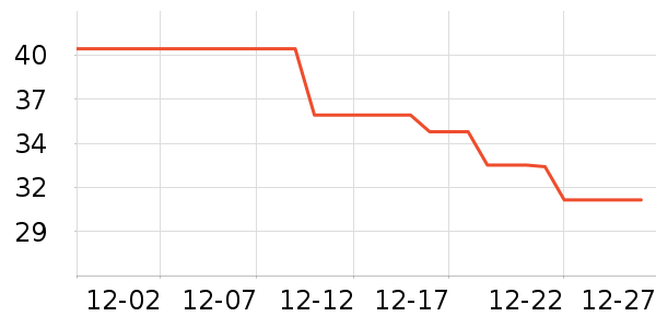 ����������������ʷ�۸�