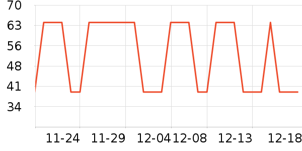 �ܸ߻�ľ/ƴ����ʷ�۸�